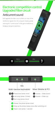 Проводные вакуумные игровые стерео наушники (1.2м) xMOWI RX1 Green фото в интернет магазине WiseSmart.com.ua