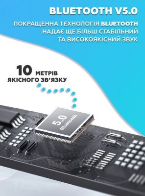 Беспроводные наушники Lenovo ThinkPlus livePods LP40 White Bluetooth 5.0 фото в интернет магазине WiseSmart.com.ua