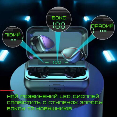 Беспроводные наушники вкладыши Bluetooth Вакуумные Sainyer с LED Экраном и Встроенным Чипом Bluetrum T68 (440) фото в интернет магазине WiseSmart.com.ua