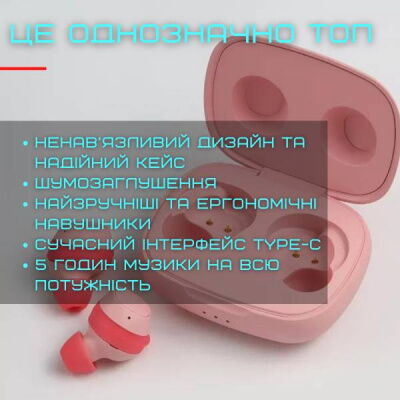 Беспроводные Bluetooth наушники вкладыши Sainyer TWS вакуумные со Встроенным Чипом Bluetrum T20 (446) фото в интернет магазине WiseSmart.com.ua