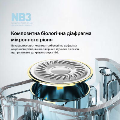Проводные вакуумные наушники  с микрофоном Plextone FRO NB3 Blue фото в интернет магазине WiseSmart.com.ua