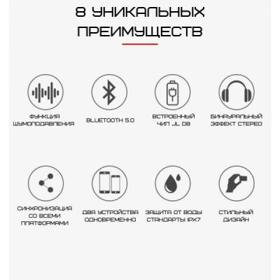 Беспроводные Bluetooth наушники со встроенным чипом JL D8 Inpods 12 TWS Розовые (268) фото в интернет магазине WiseSmart.com.ua