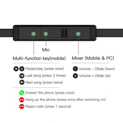 Проводные вакуумные игровые стерео наушники (1.2м) xMOWI RX1 Black фото в интернет магазине WiseSmart.com.ua