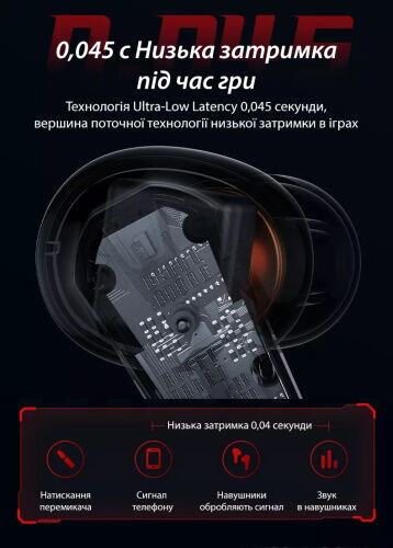 Беспроводные игровые наушники игровая стерео гарнитура для IOS Android Plextone GT10 Bluetooth 5.0 Black-Red фото в интернет магазине WiseSmart.com.ua