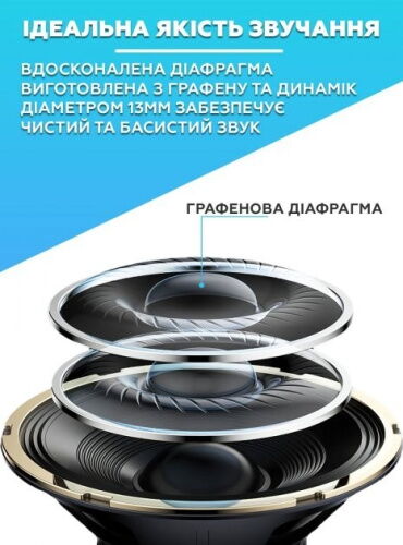 Беспроводные наушники Lenovo ThinkPlus livePods LP40 Black Bluetooth 5.0 фото в интернет магазине WiseSmart.com.ua
