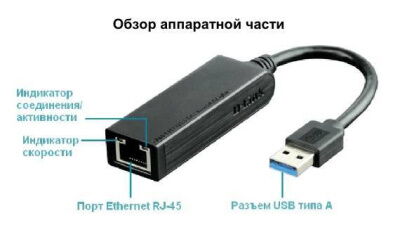 Сетевой адаптер Gigabit Ethernet D-Link DUB-1312 фото в интернет магазине WiseSmart.com.ua