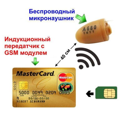 GSM гарнитура для микронаушника в виде кредитной карточки Edimaeg NMD-330L (100655) фото в интернет магазине WiseSmart.com.ua